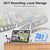 Yeewise 2K Dual Lens WiFi Security Camera System with Monitor