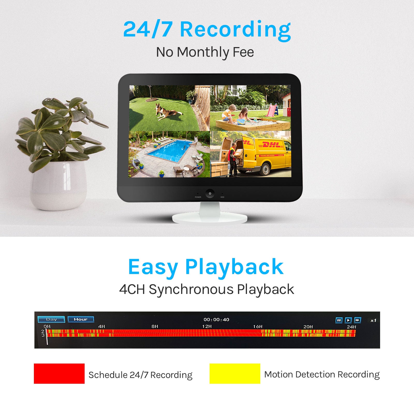 Rotating Security Camera Rounding 2K All-in-One Wireless Rotating Security Camera System with 12