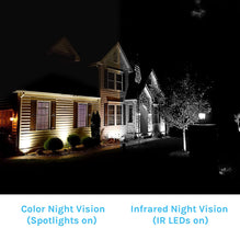 Smart 5MP PTZ WiFi Camera with Spotlight